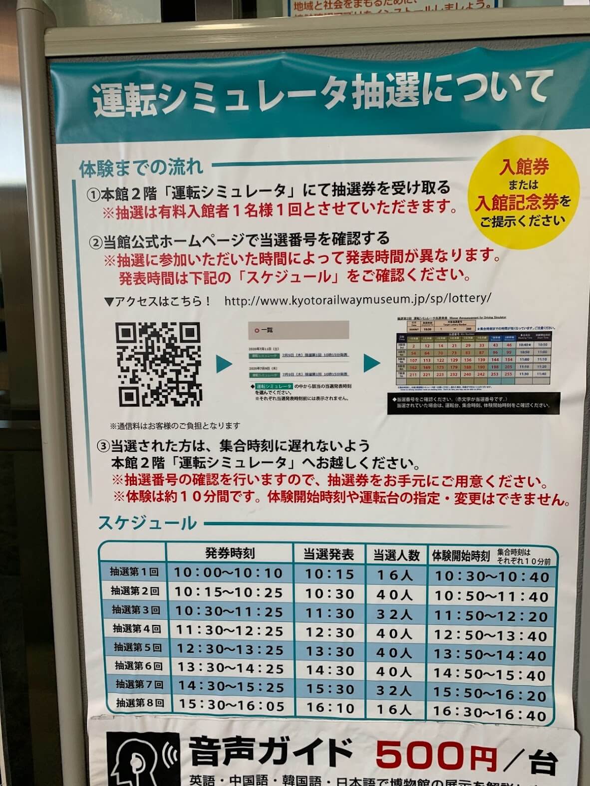 子連れ京都旅行 終日楽しめる 京都鉄道博物館攻略レポ あしたどこいくのー